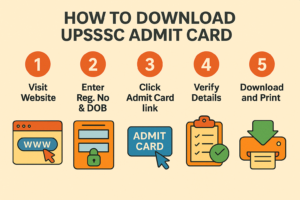UPSSSC Jr Assistant Admit Card