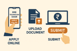 Railway Technician Recruitment 2025 apply online