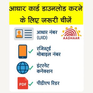 Aadhaar Card Download Kaise Kare – पूरी जानकारी हिंदी में