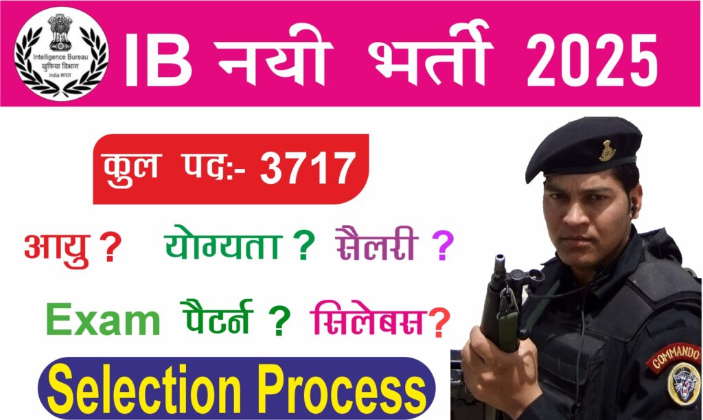 IB Executive Recruitment 2025